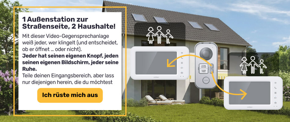 Entdecke unsere vernetzten Videotelefone 