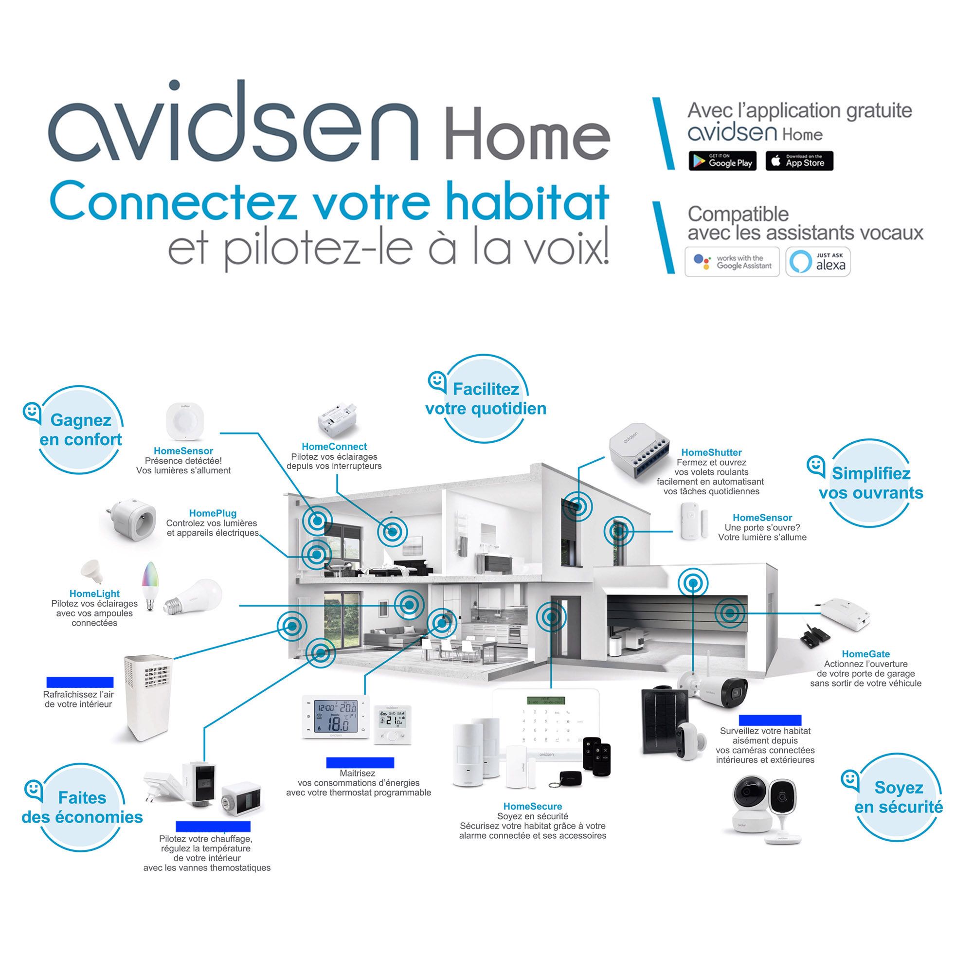 Treten Sie dem Avidsen Home Ökosystem bei