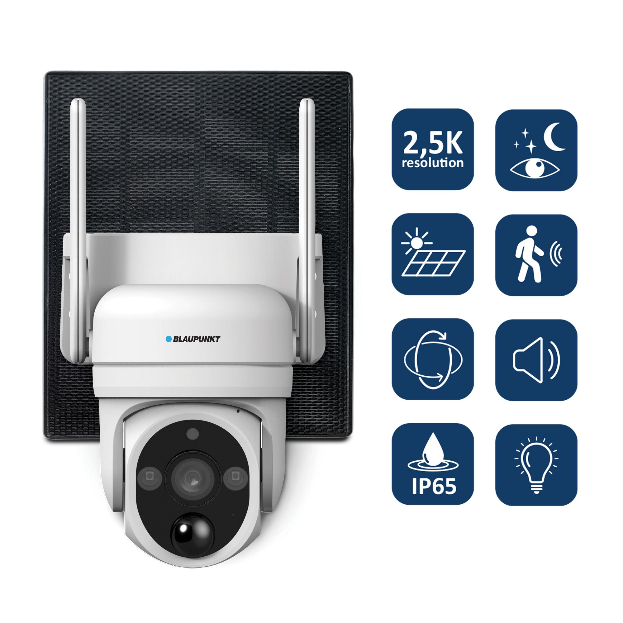 Intelligente 360°-Überwachung