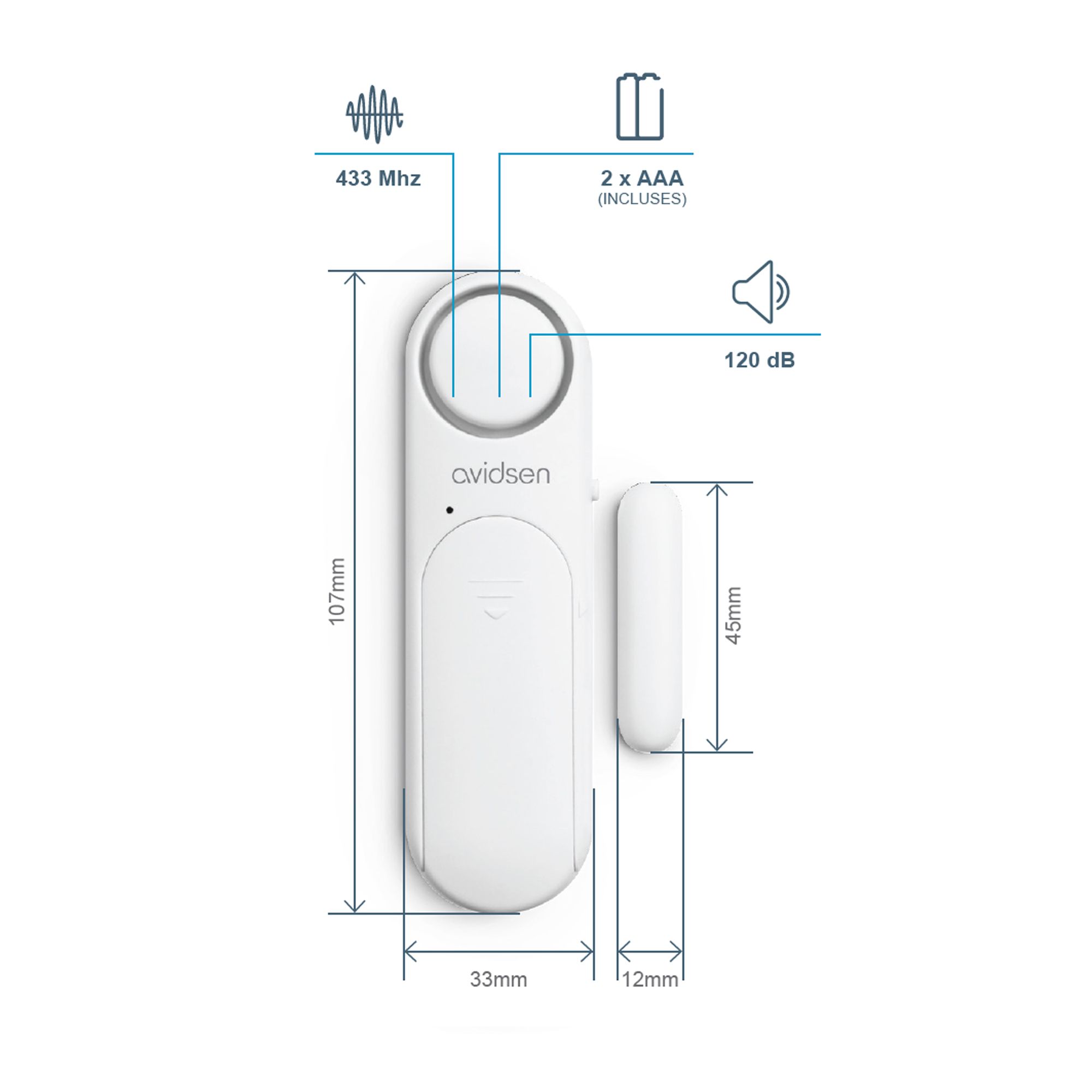 Kleine Doorguard Highlights