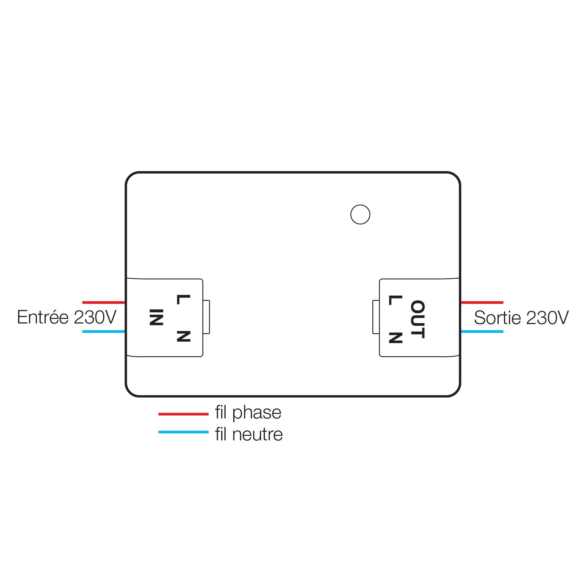 HomeControl hinter einer Steckdose installieren