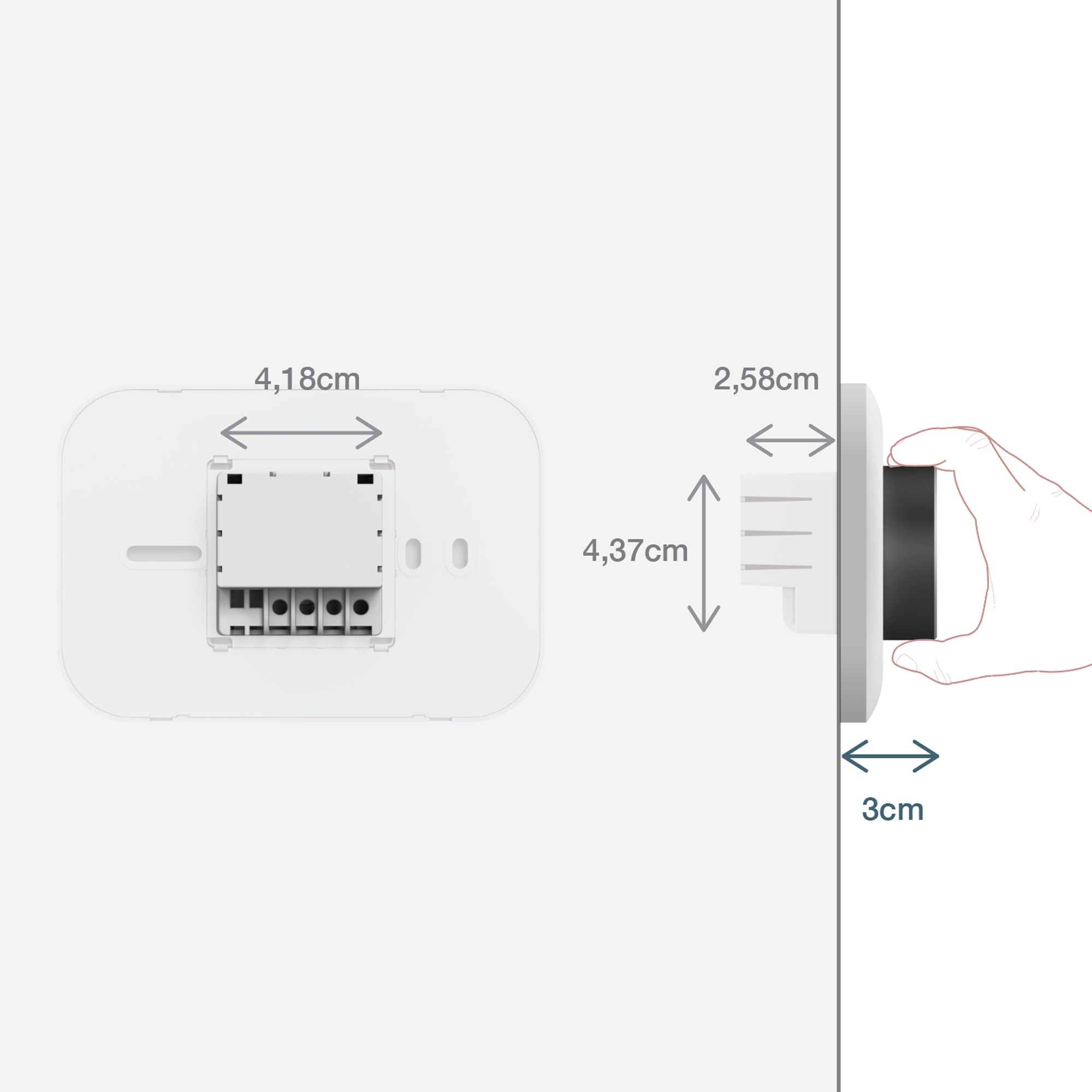 Ein leicht zu installierender Thermostat