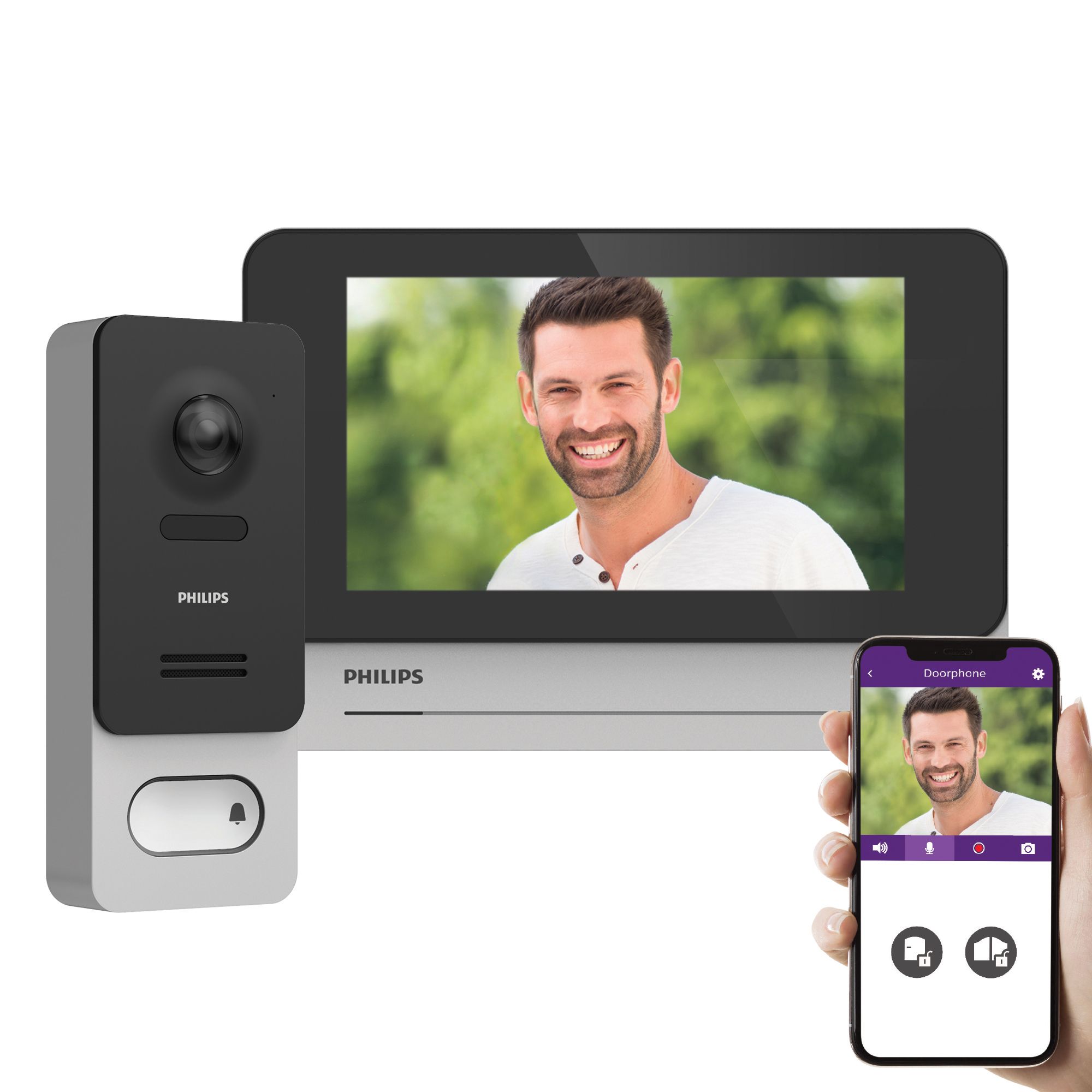 Eine vernetzte Videosprechanlage