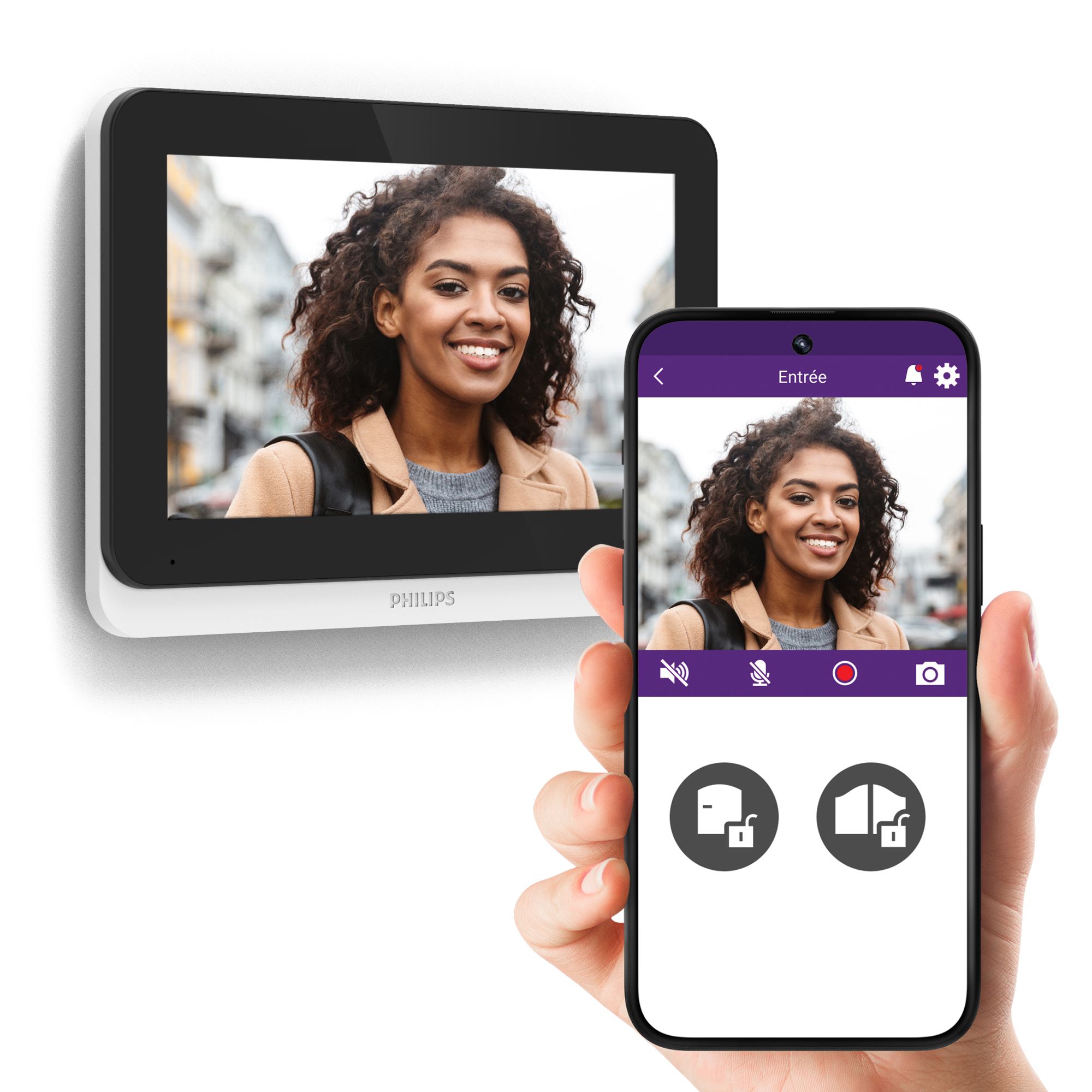 Eine vernetzte Videosprechanlage
