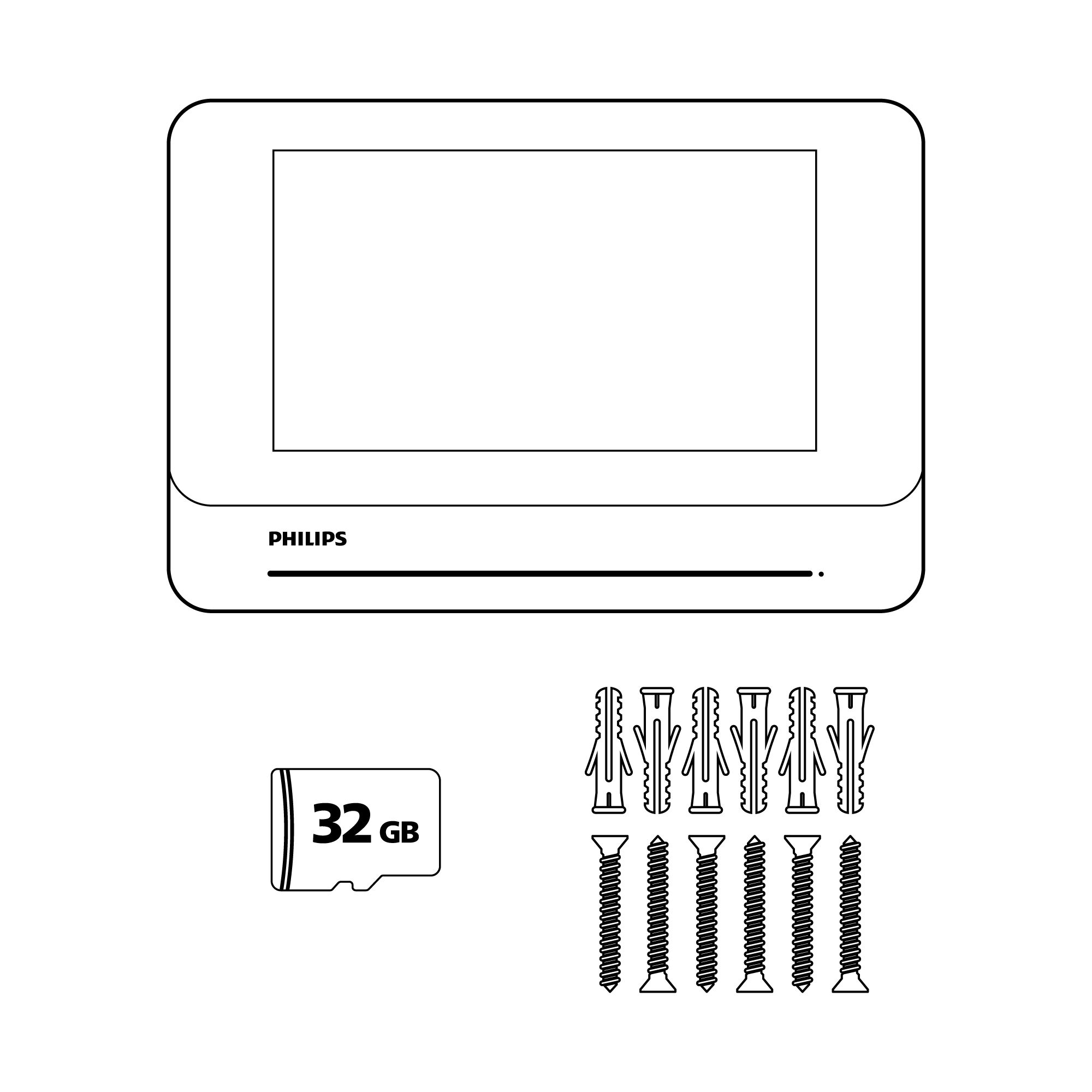 Inhalt des Kits