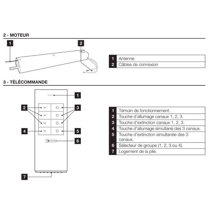 Motorisierung für 1- oder 2-flügelige Fensterläden - Thomson - 520015