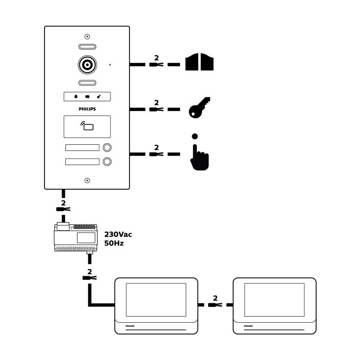 2-Namen-Profi-Türstation - WelcomeHive Pro 2 - Philips - 531061