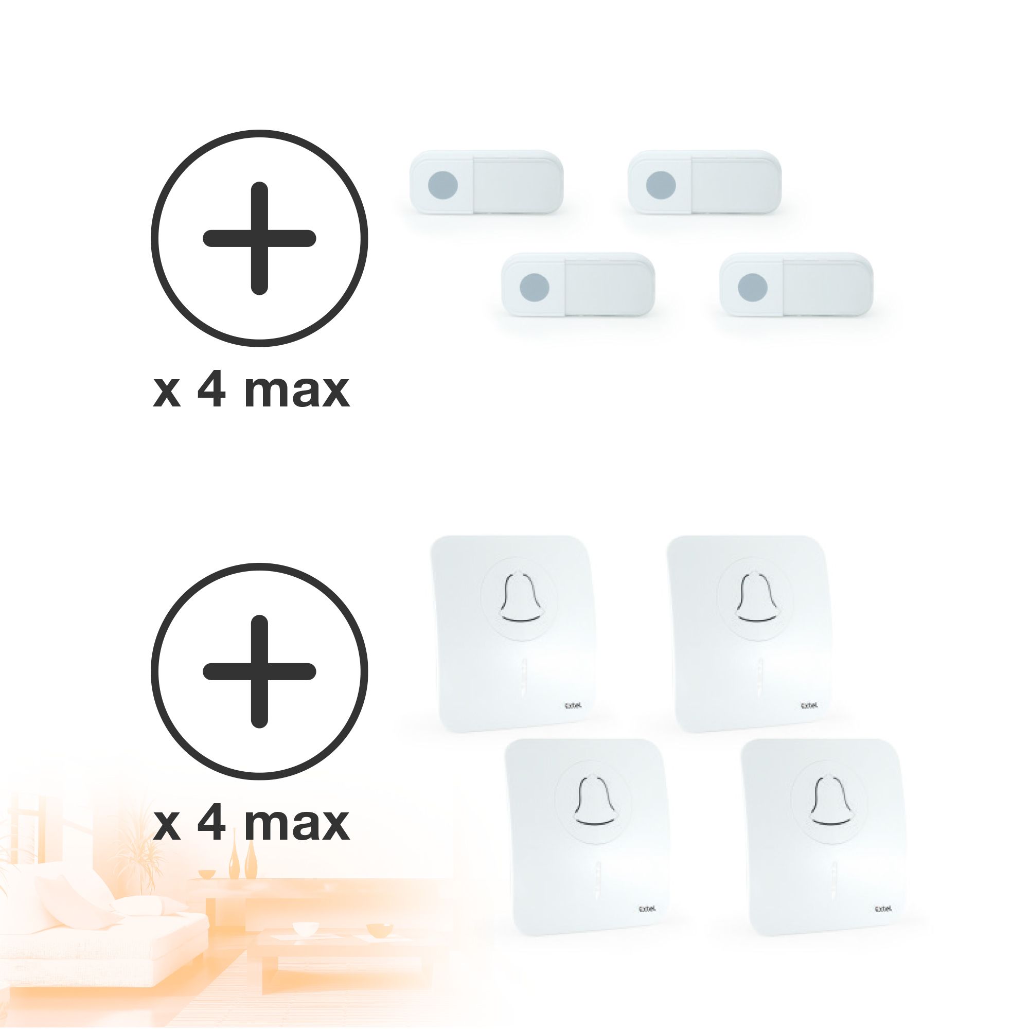 Eine skalierbare Lösung