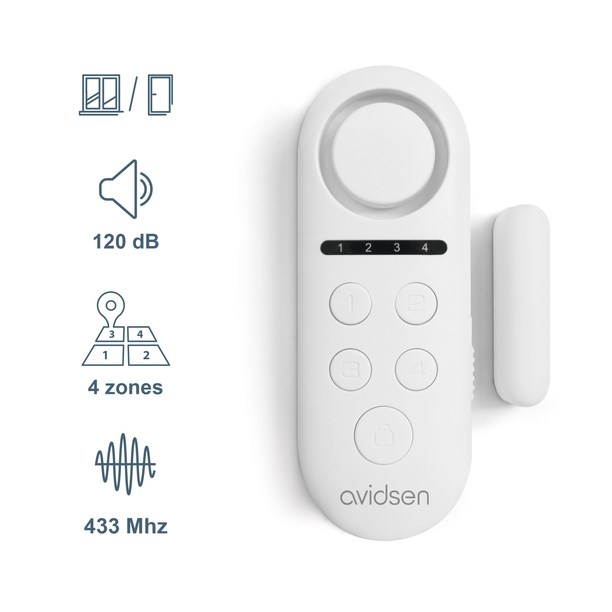 Profitieren Sie von 4 Mehrzweckzonen