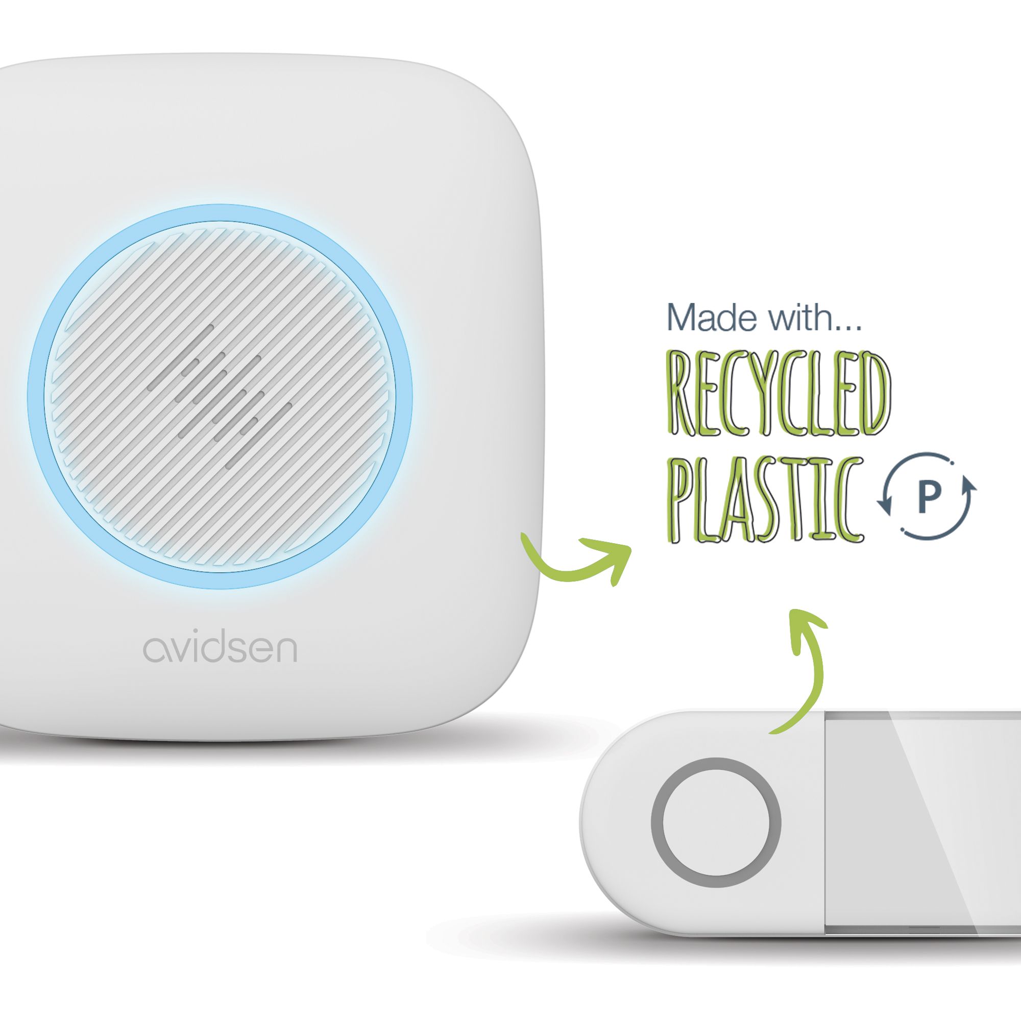 Entdecken Sie den Inhalt des Kits