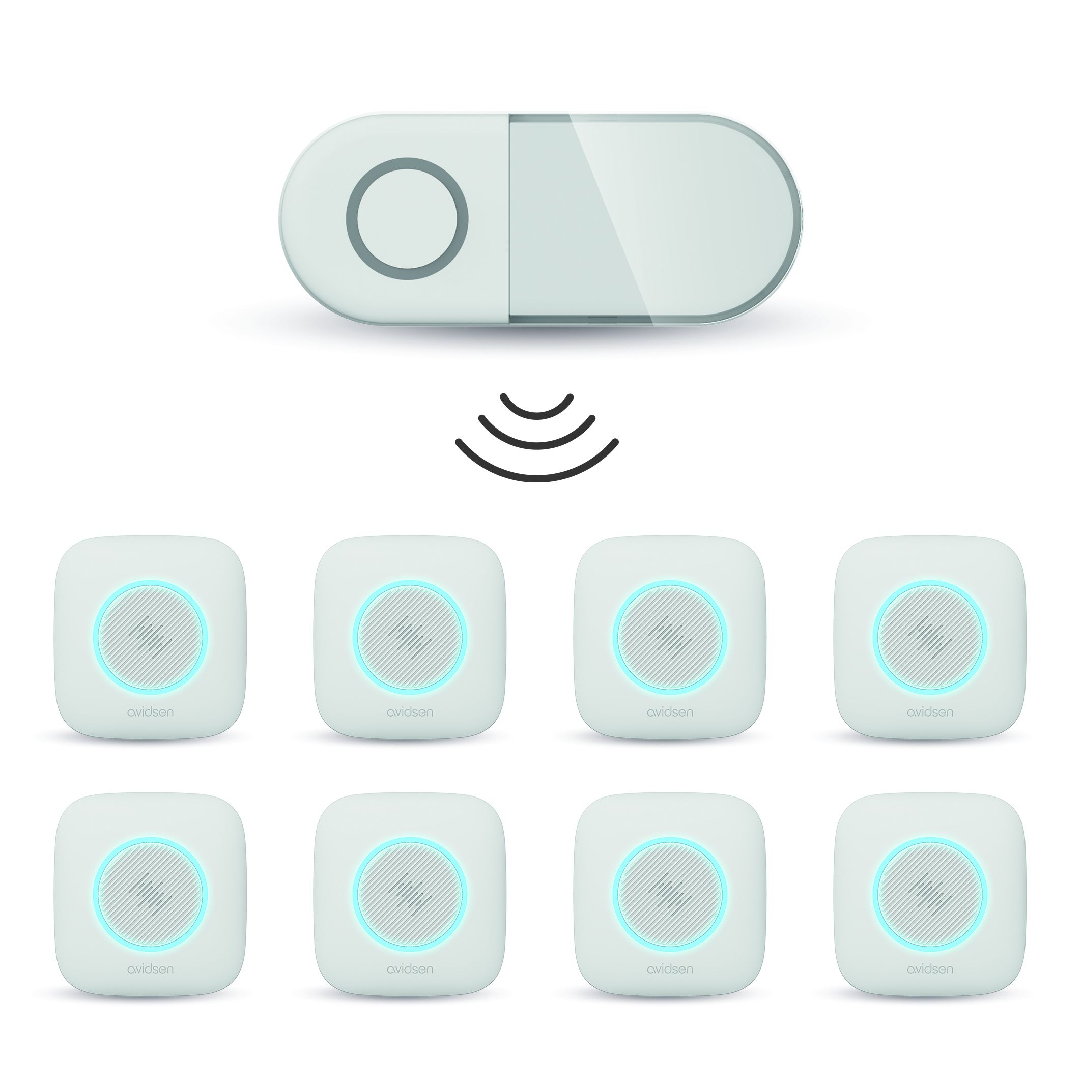 Eine skalierbare Lösung