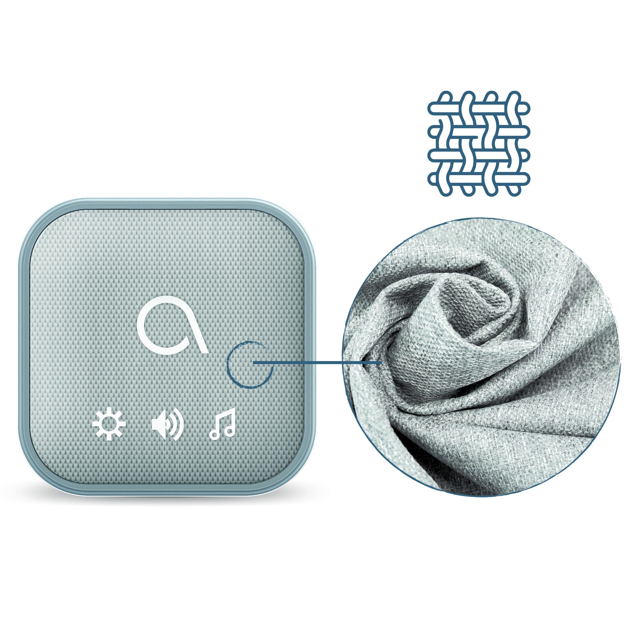 Ein ausgeklügeltes Design