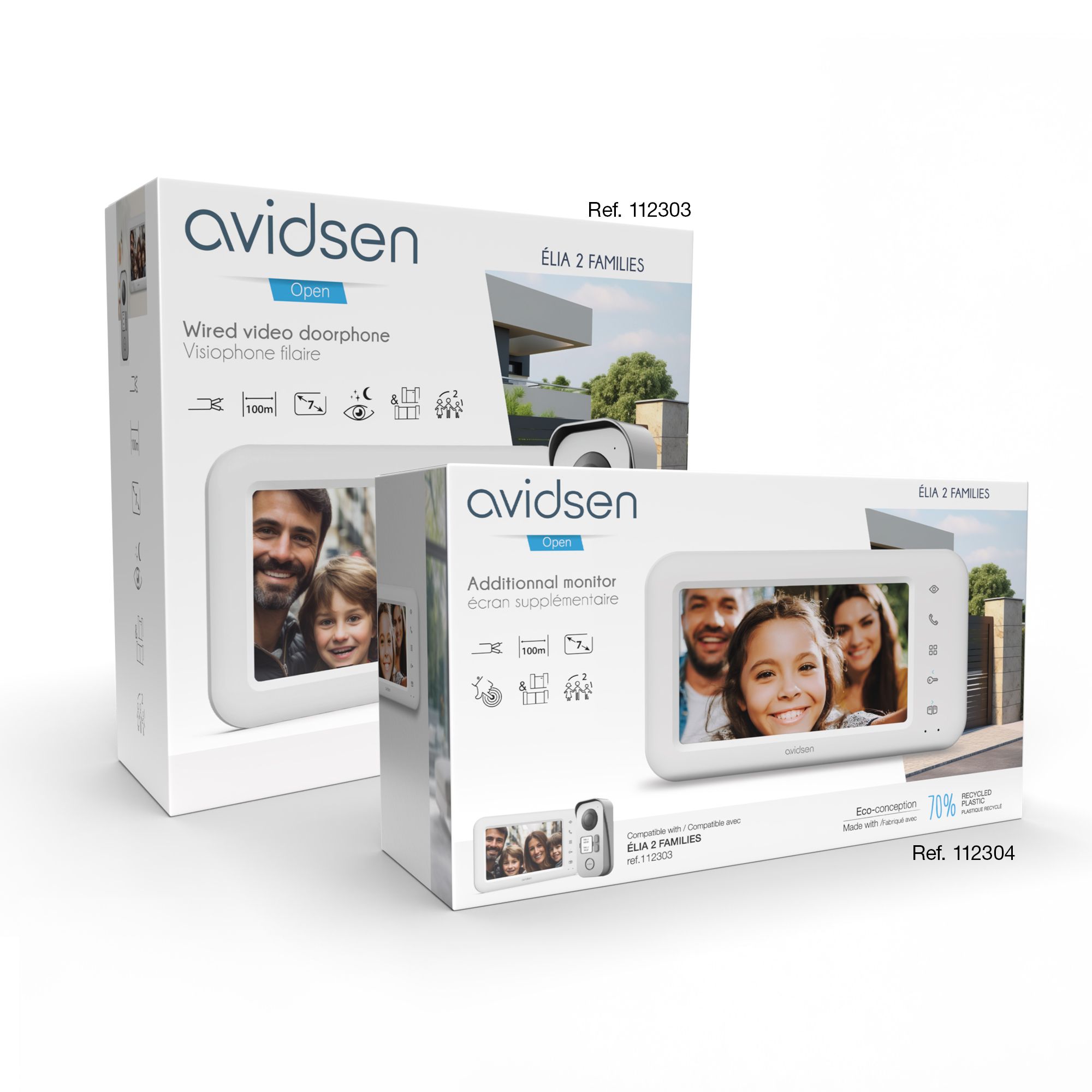 Ein zusätzlicher Bildschirm für die zweite Familie