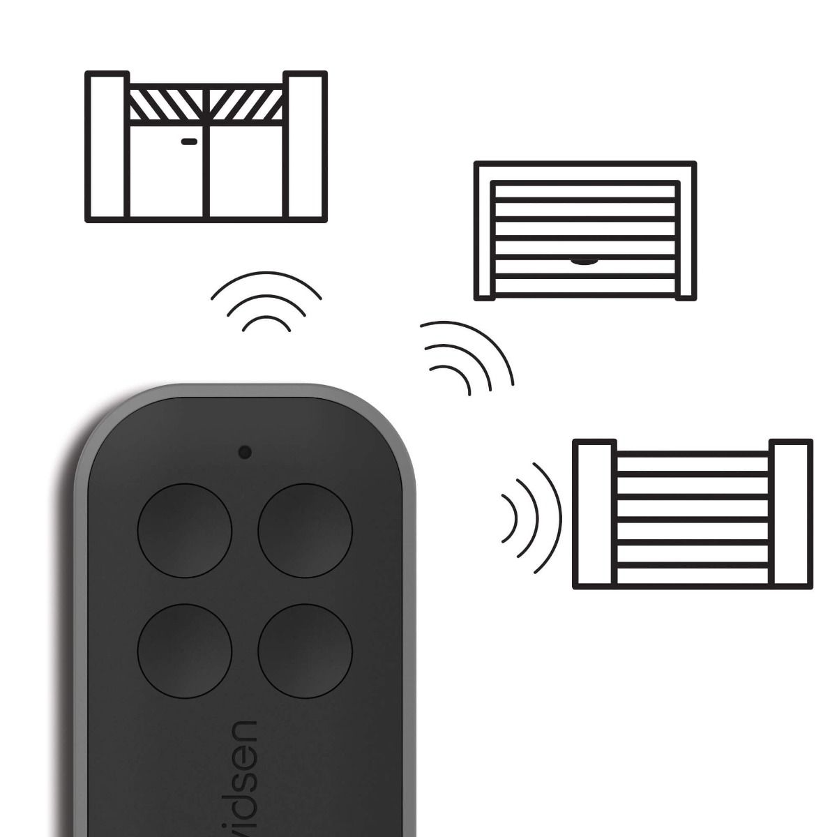 Ein einziges Zubehörteil für mehrere Motoren