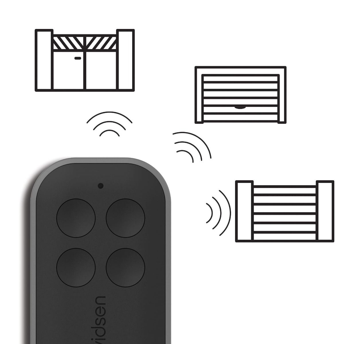Ein einziges Zubehörteil für mehrere Motoren