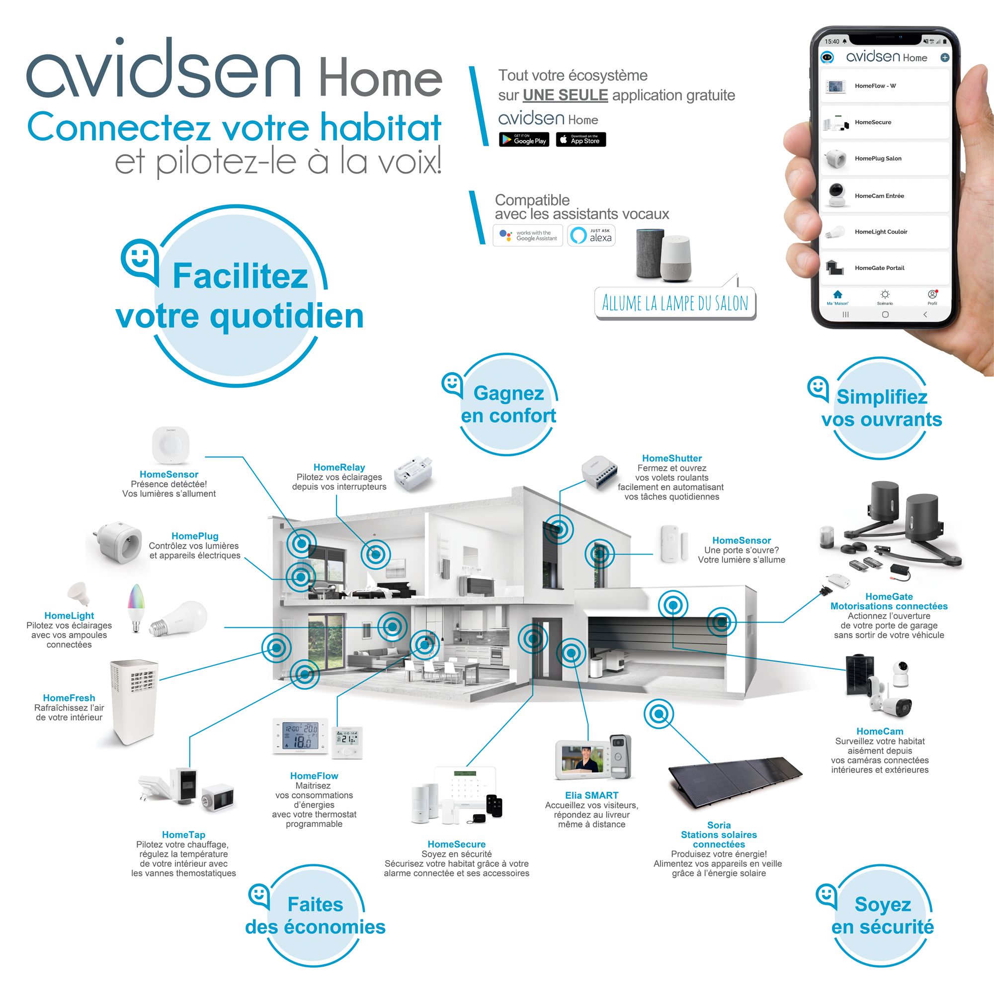 Integrieren Sie HomeCam 3 PTZ in Ihr vernetztes Zuhause