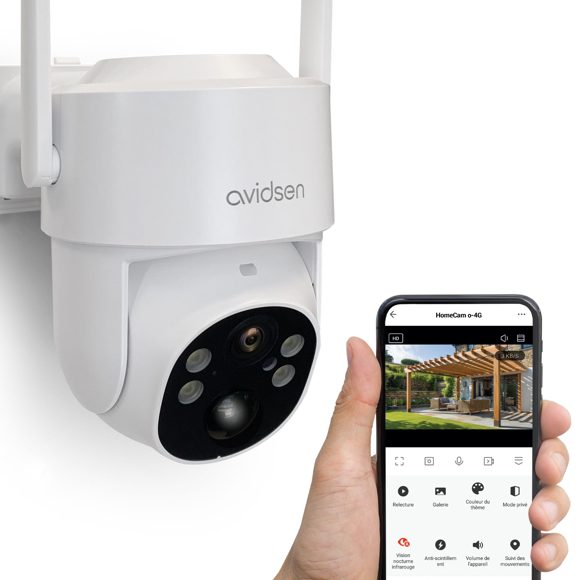 Vollständige Kontrolle von Avidsen Home