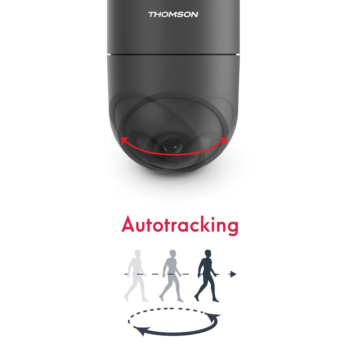 Die Auto-Tracking-Funktion von Rheita 100