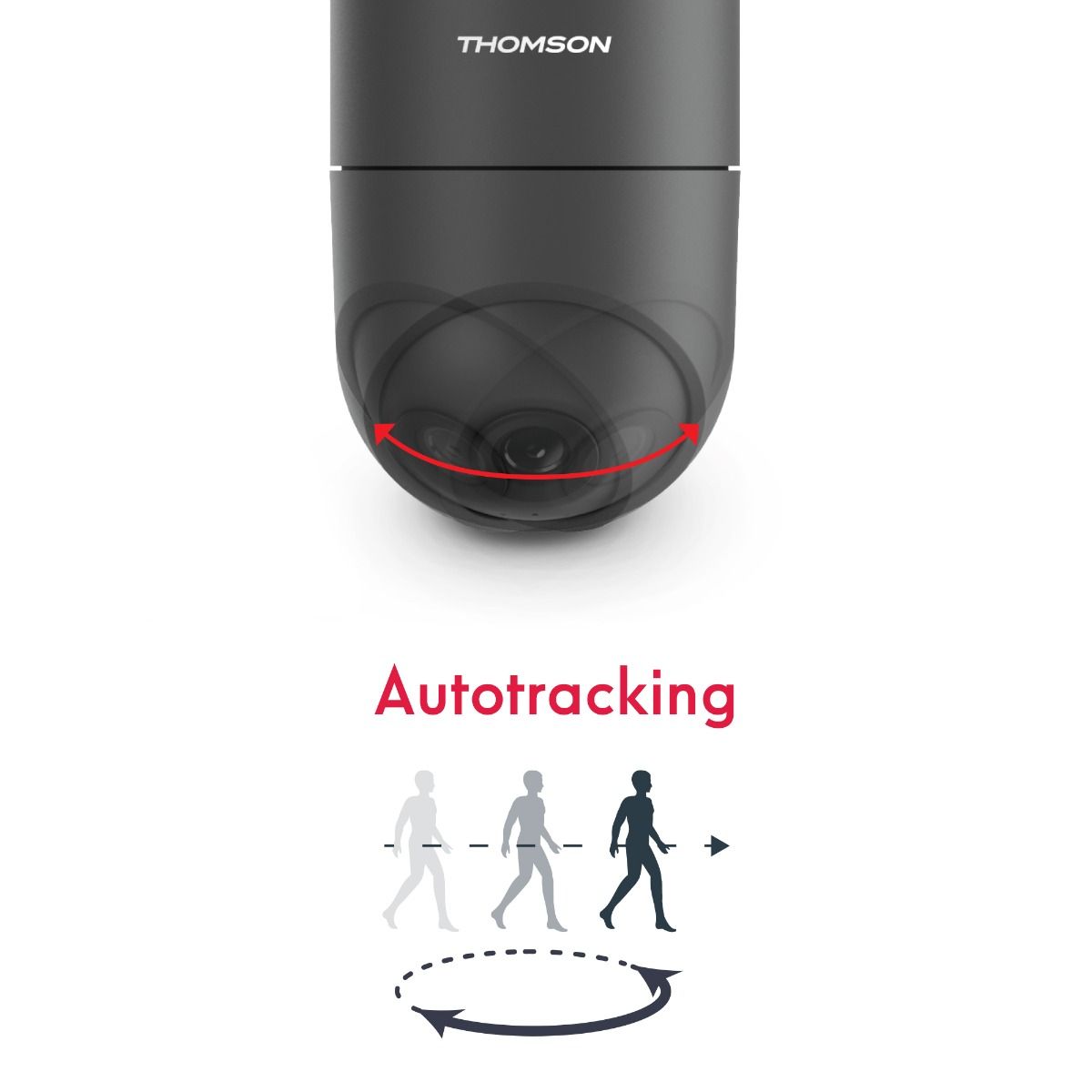 Die Auto-Tracking-Funktion von Rheita 100