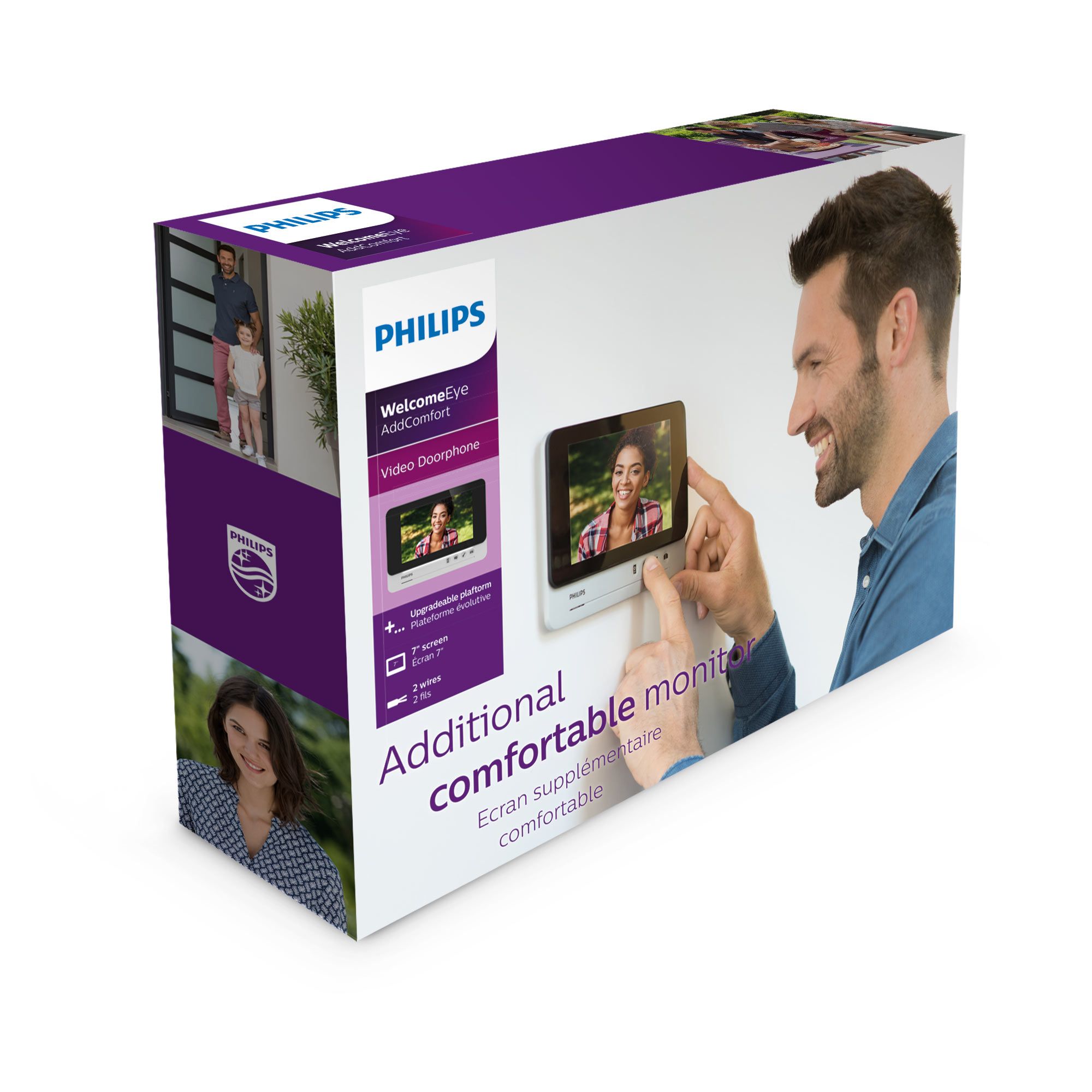 Entdecken Sie den Inhalt des Kits