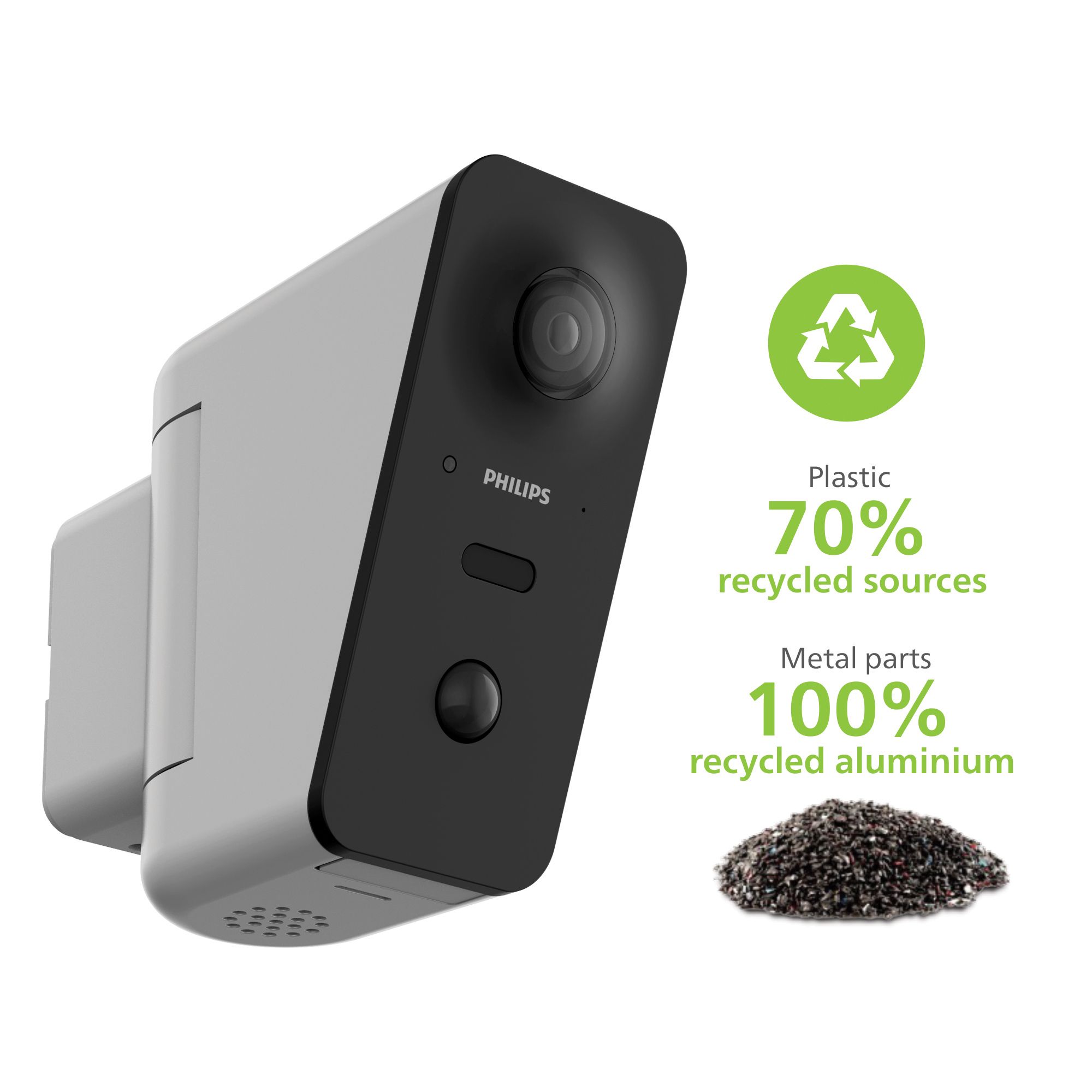 Meine Kamera besteht aus recycelten Materialien