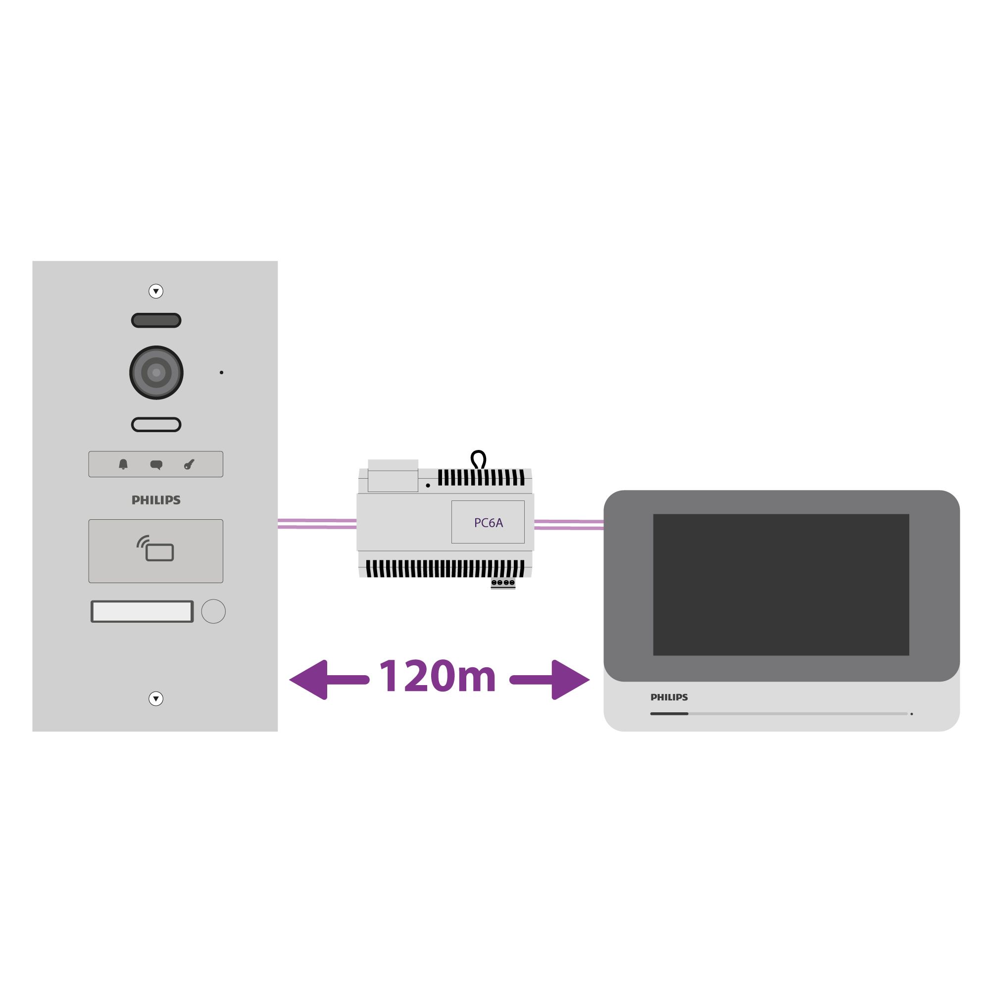 Ein einfach zu installierender Monitor