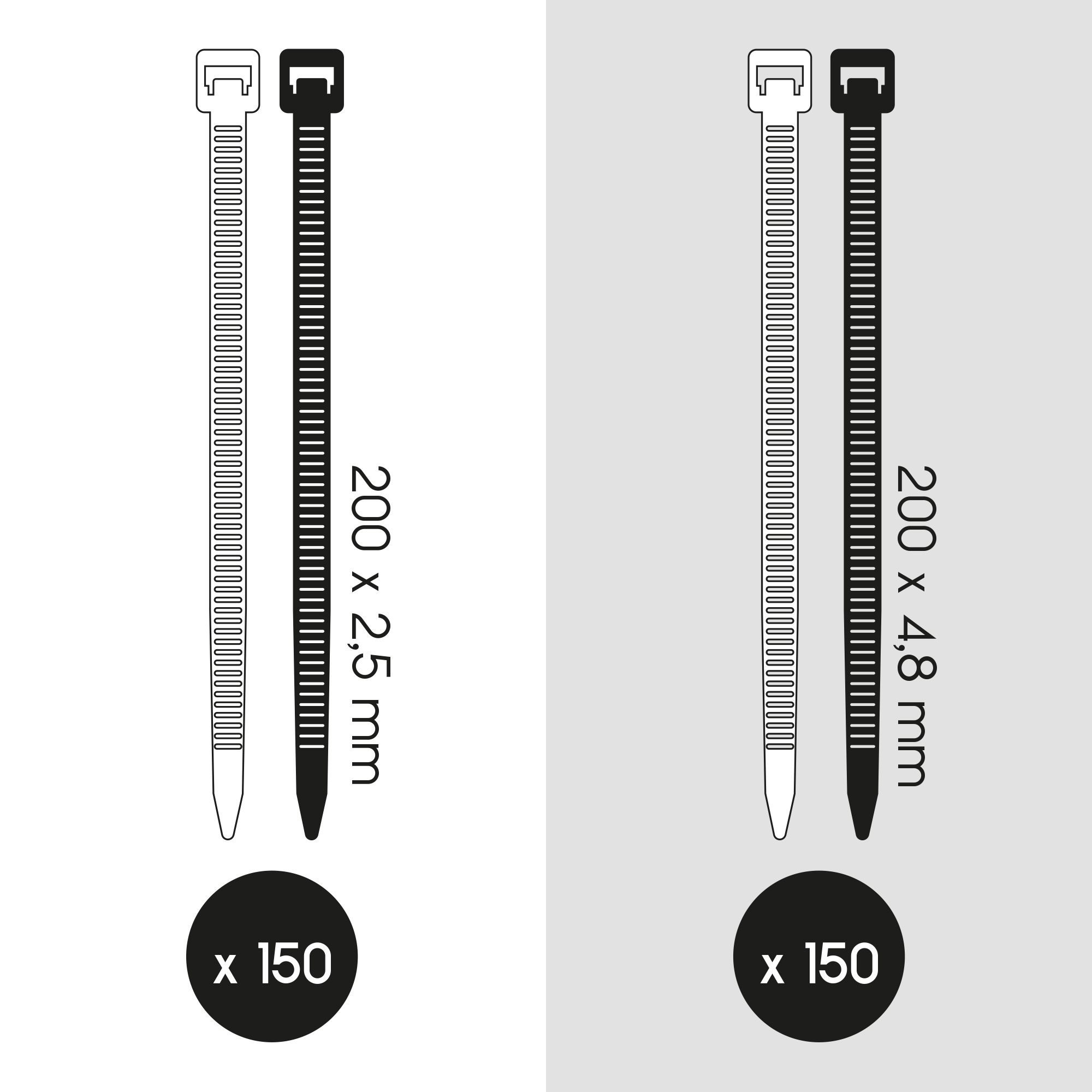 Inhalt des Kits
