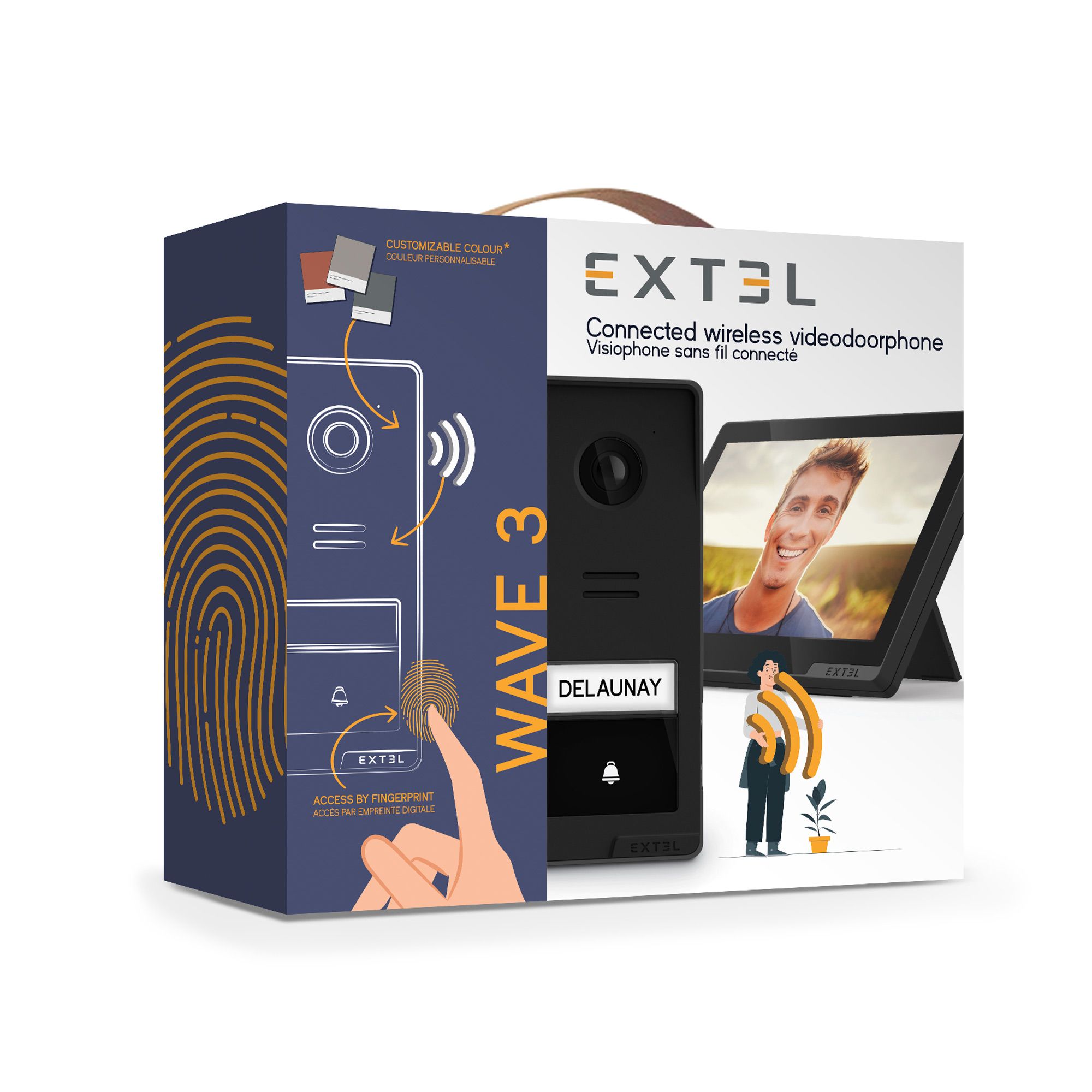Inhalt des Kits