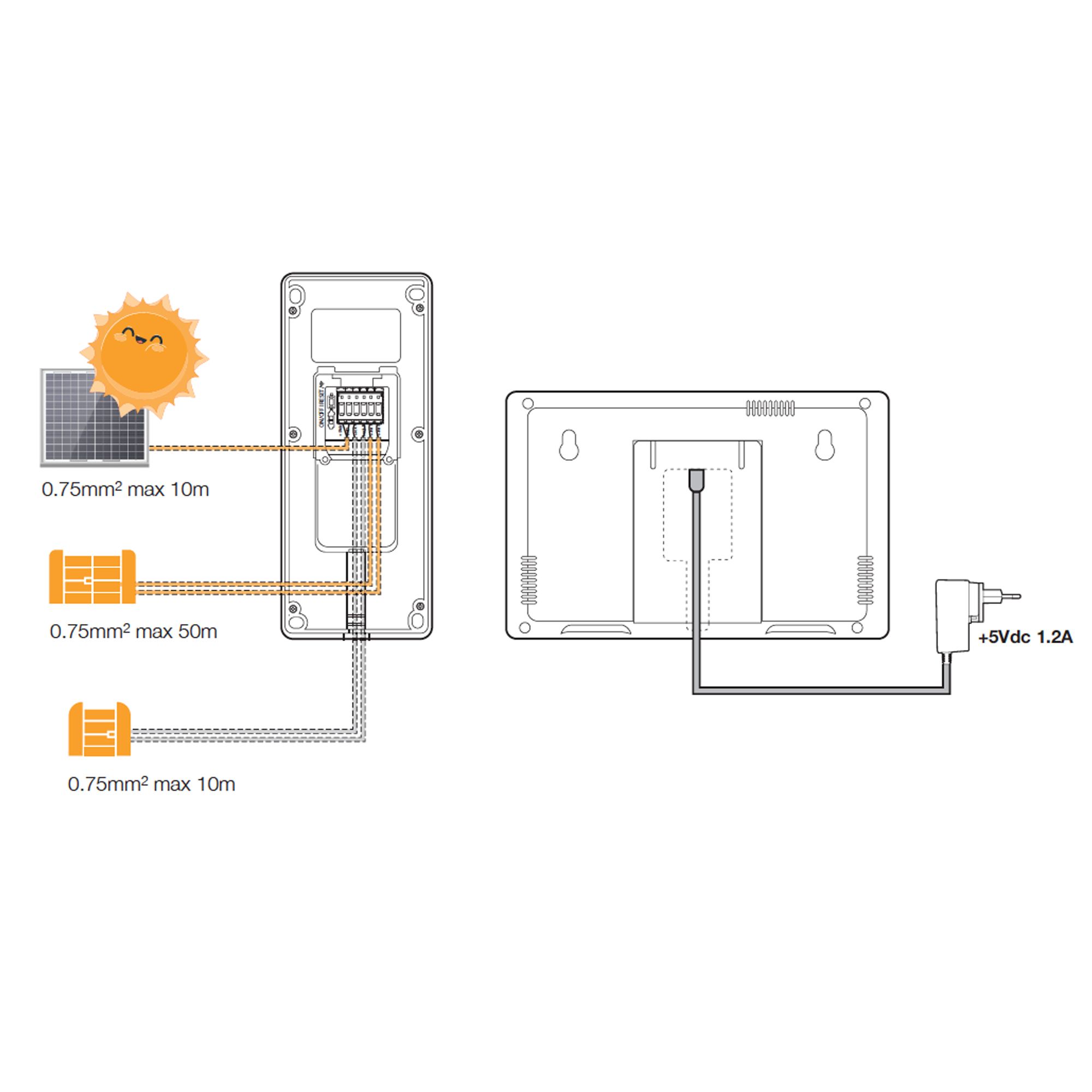 Einfache und flexible Installation